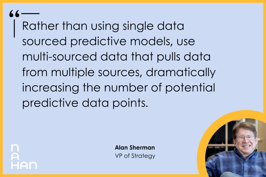 Alan Quote single data sourced predictive models-1