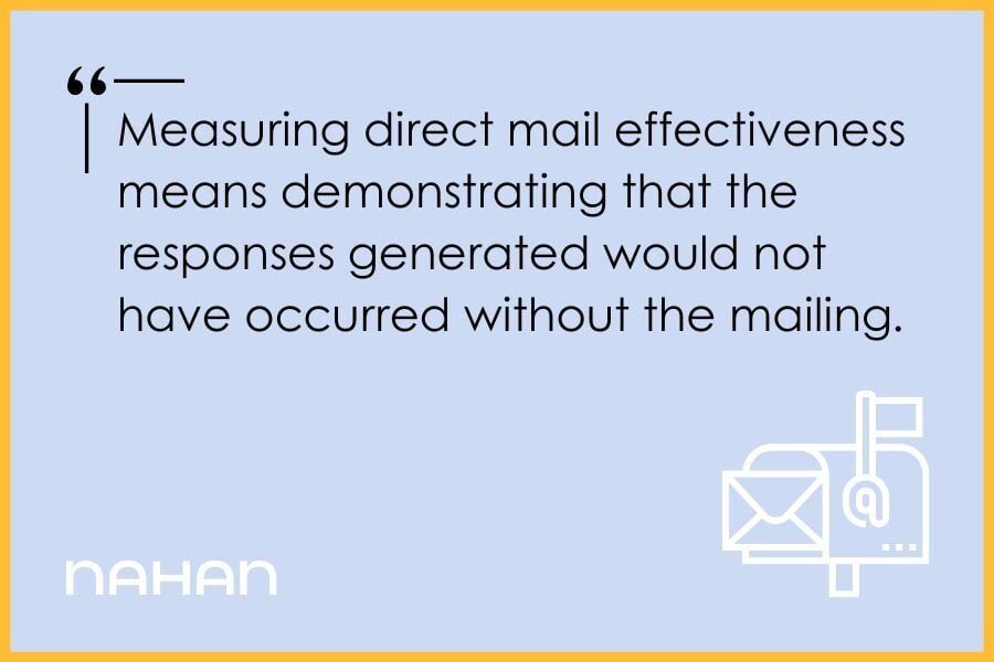 How do I prove direct mail is working