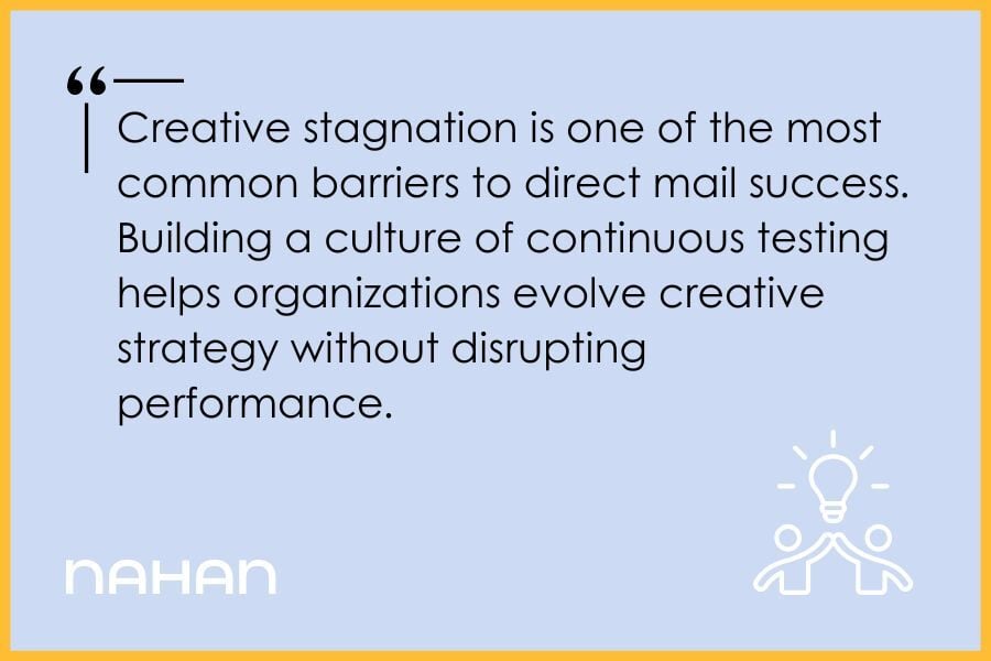 Our creative has gone stale—how do we test new ideas without risking performance”