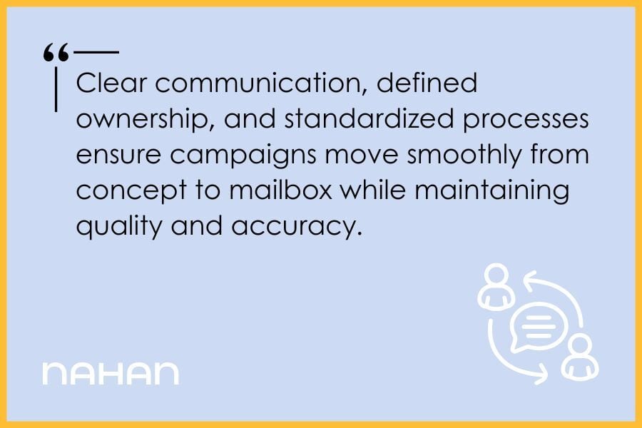 Why does it take so long to get our campaigns to market”