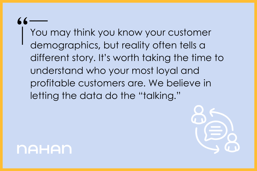 Determining Your Target Audience