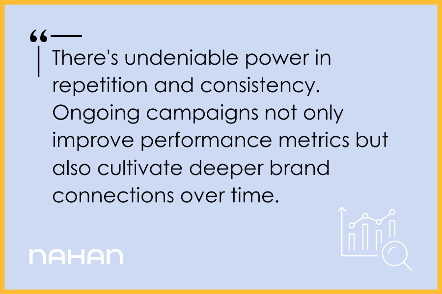 The Power of Persistence-1