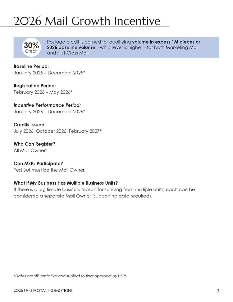 2026 USPS Postal Chart & Promotions_Page_03