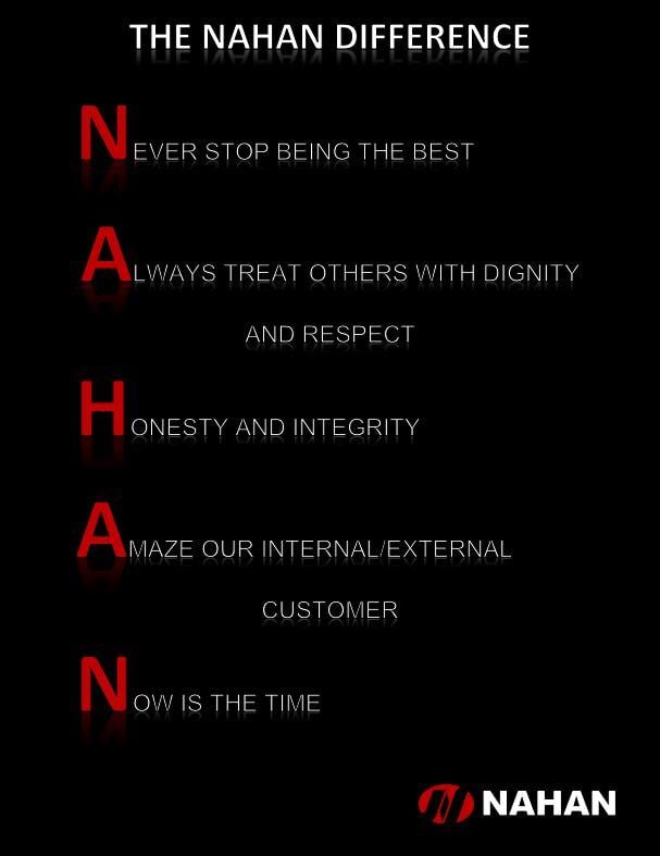 Nahan Values