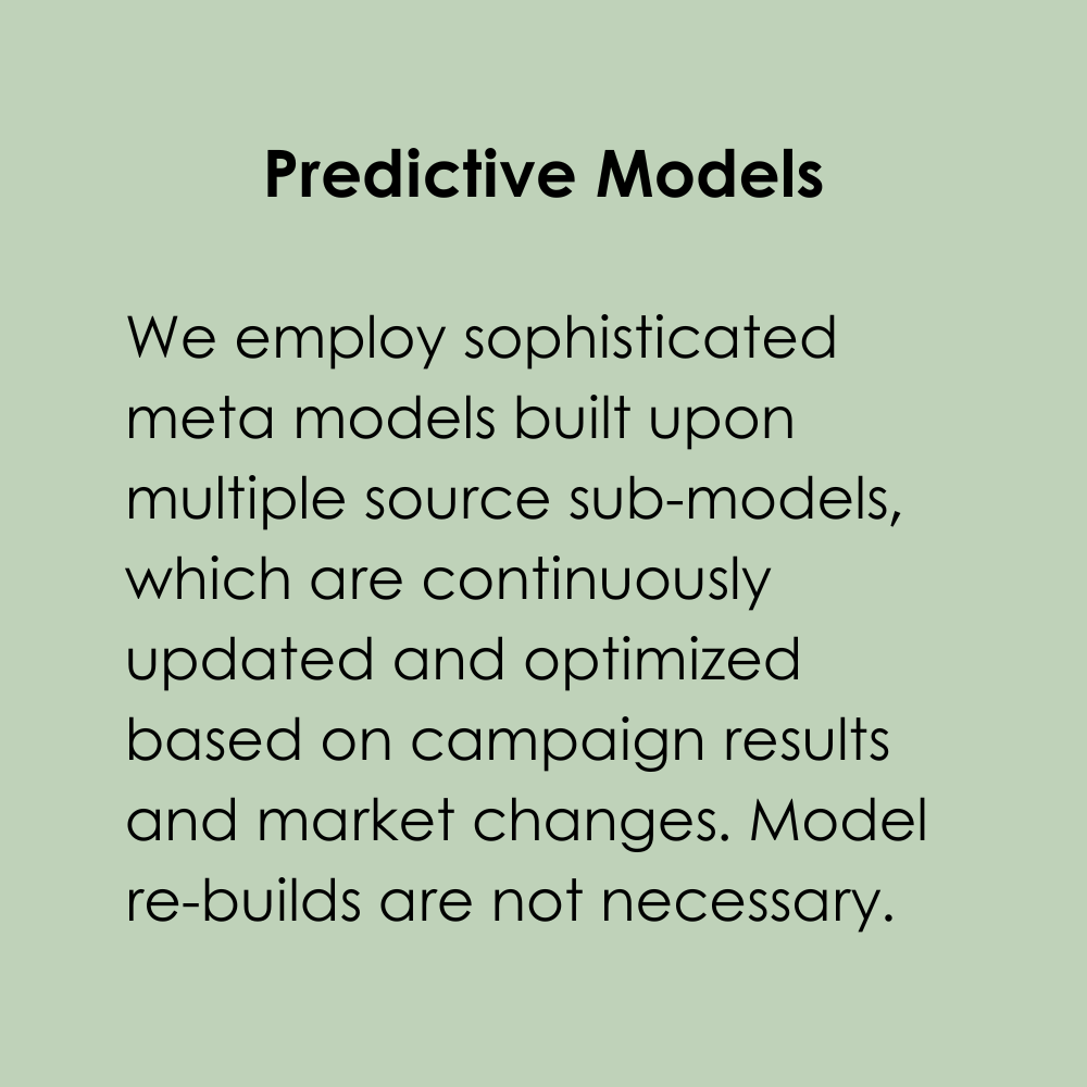 Predictive-Models-2