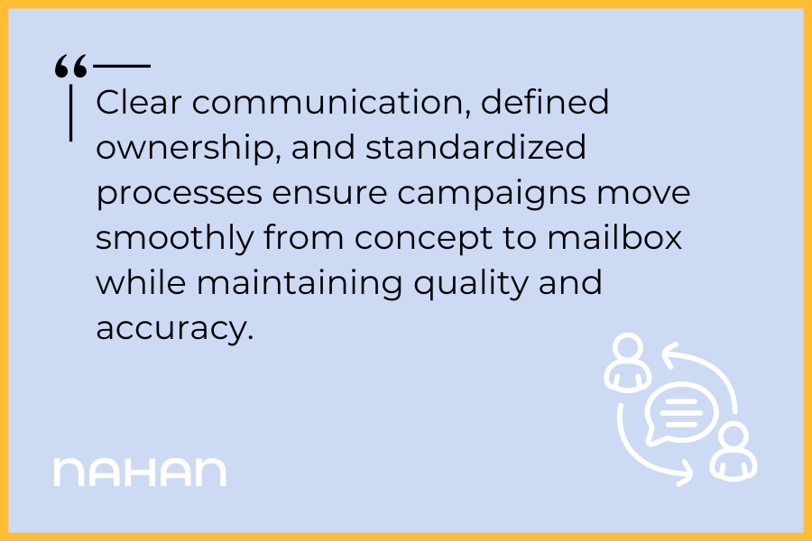 Why does it take so long to get our campaigns to market_”